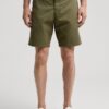 Shorts – Arkiv Shorts – Arkiv